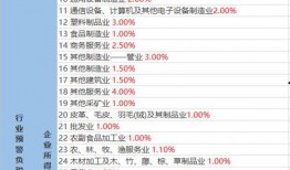 贝爷被爆料视频大全最新,揭秘野外生存大师的真实生活